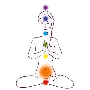 Chakra Woman Sakral Chakra