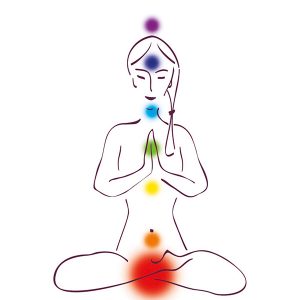 Chakra Woman Root Chakra