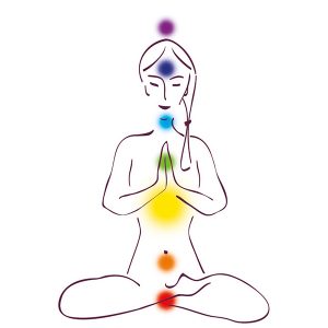 Chakra Woman Solar Plexus Chakra